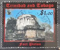 [Forts, type VY]