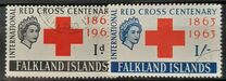 [The 100th Anniversary of Red Cross, tyyppi CD]