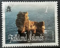 [Islands, Tipi ALO]