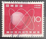 [The 25th Anniversary of the Japanese Overseas Broadcasting Service, Radio Japan, type AII]