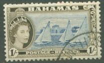 [Queen Elizabeth II - Without Inscription, प्रकार BM]
