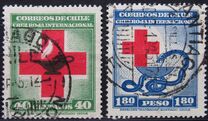 [The 80th Anniversary of International Red Cross, प्रकार ET]