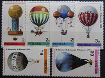 [The Gordon Bennett Sport Ballooning Championship, type CJF]