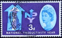 [National Productivity Year, type EY]
