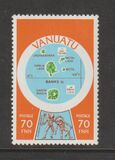 [Issues of 1977 New Hebrides Inscribed "VANUATU" - Watermarked, type J]