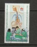 [The 12th World Congress of Gastroenterology, Thailand, type DAD]