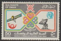 [World Communications Year, Tipo CY]