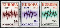 [EUROPA Stamps, type HM]