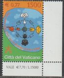 [International Year of the Dialogue Among Civilazitions, Typ APA]