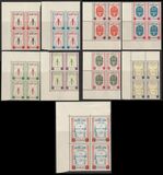 [Malaria Eradication, Typ R]