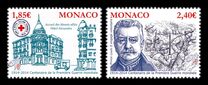 [The 100th Anniversary of the Beginning of World War I, Tip DSS]