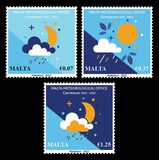 [The 100th Anniversary of the Meteorological Office of Malta, type DWN]