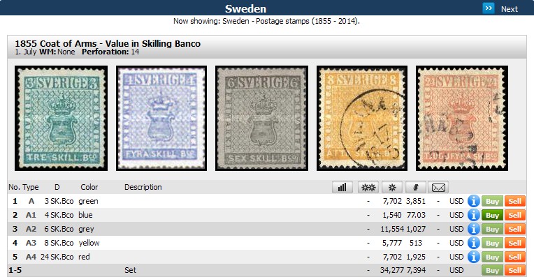 StampWorld Sweden catalogue